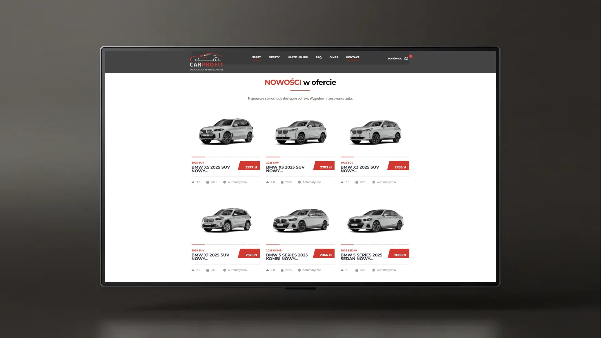 Platforma finansowania samochodów. Cyfrowa transformacja sprzedaży w Carprofit